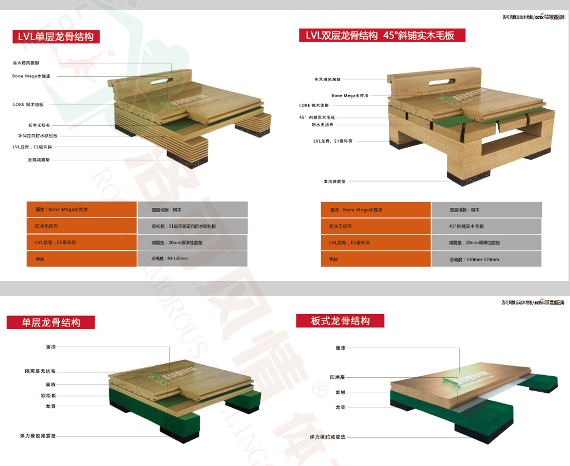 体育地板详情页_07.jpg